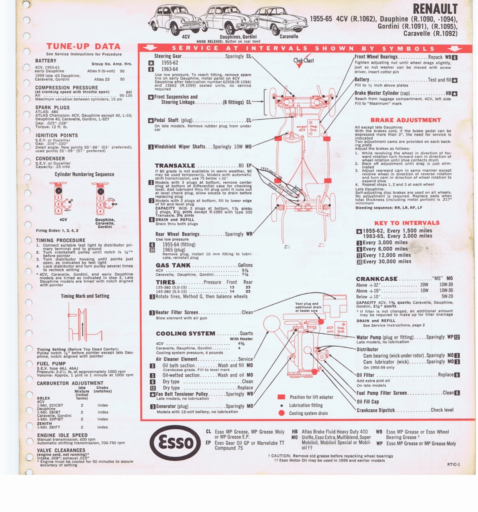 n_1965 ESSO Car Care Guide 090.jpg